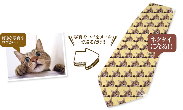 好きな写真やロゴでネクタイを製作